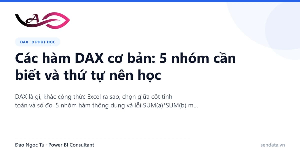 Các hàm DAX cơ bản: 5 nhóm cần biết và thứ tự nên học - SenData blog Power BI