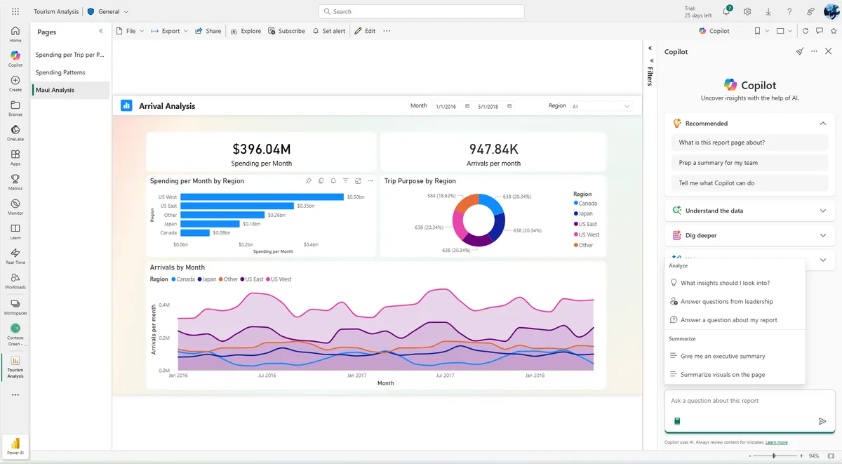 Copilot hỗ trợ viết và giải thích DAX measures trong Power BI