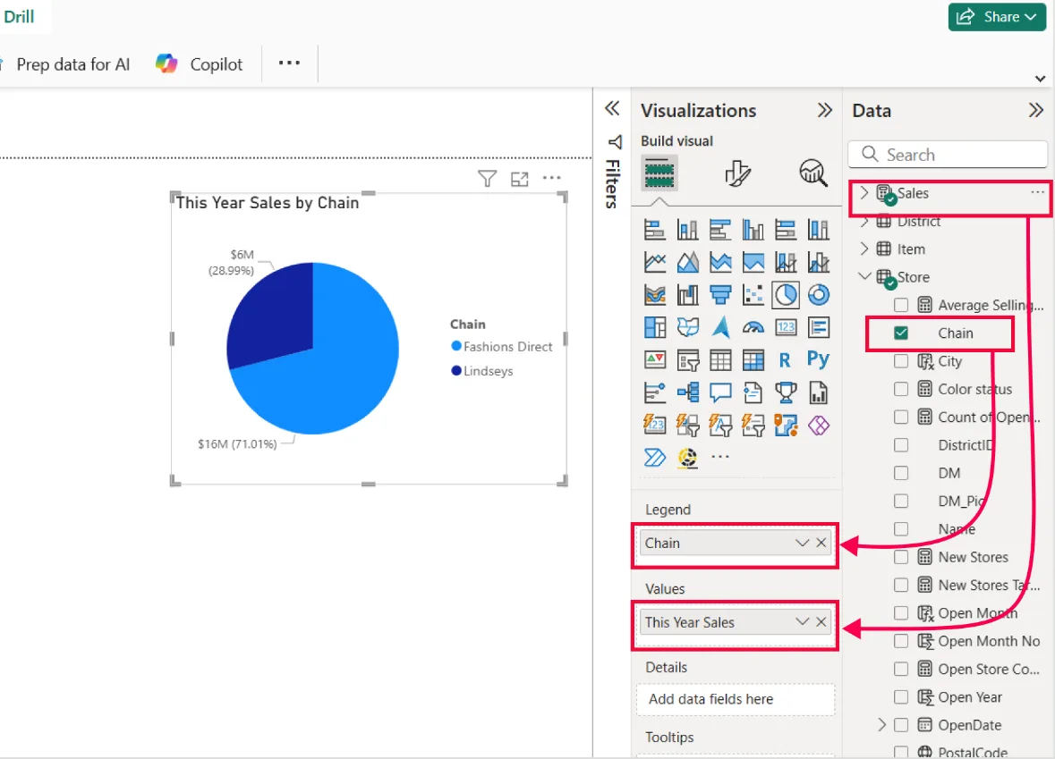 Pie và Donut Chart với tùy chọn styling mới trong Power BI